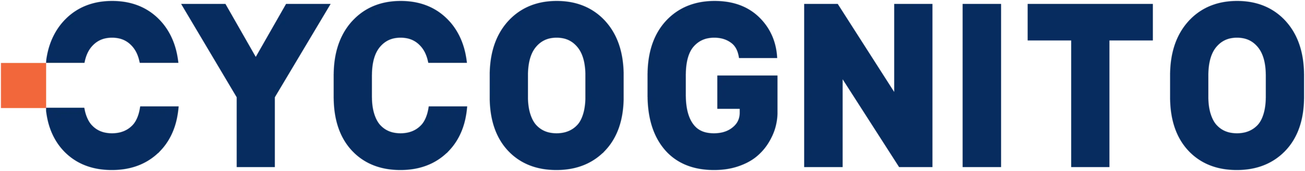 Branding - CyCognito_Logo_Primary